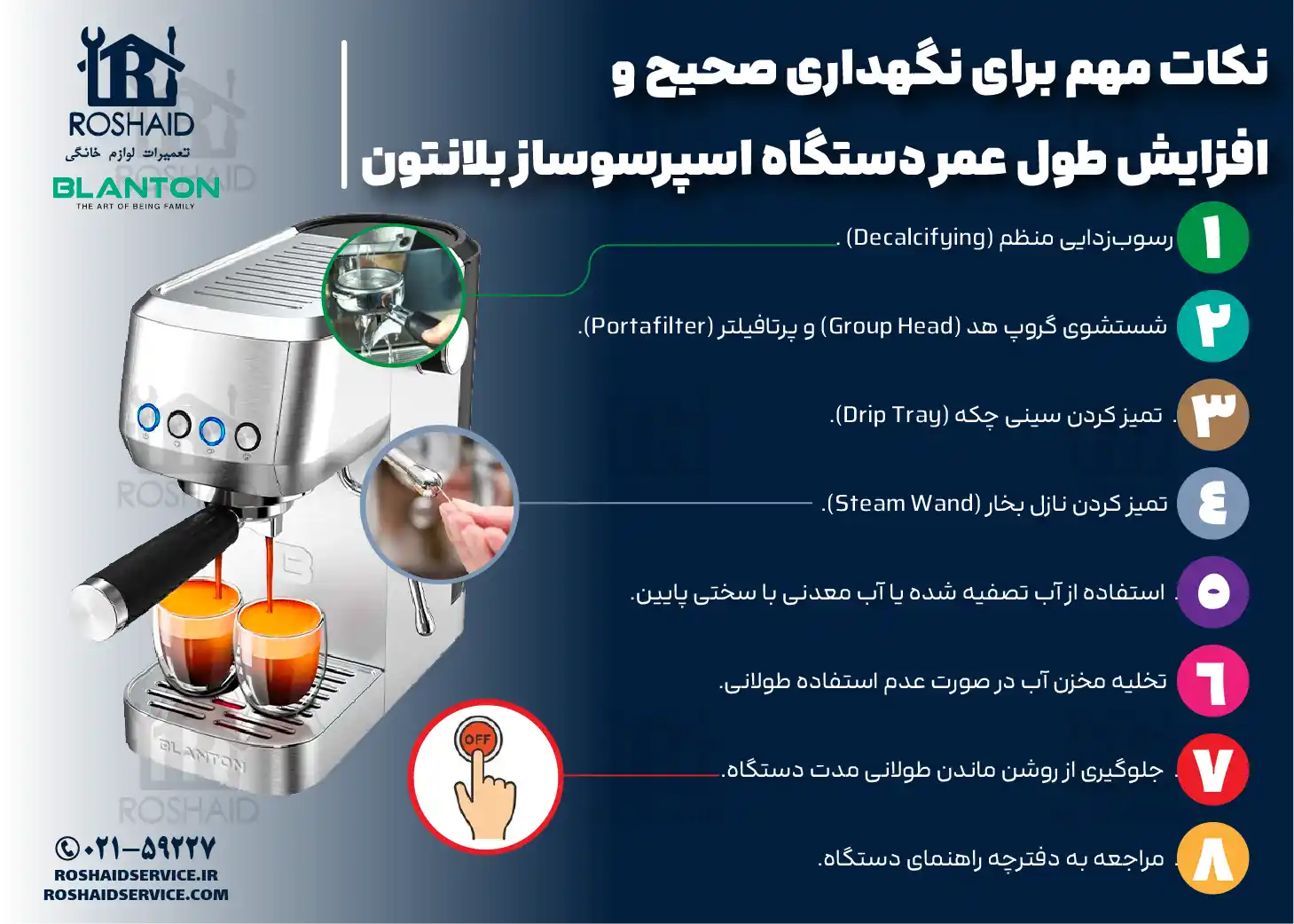 نکات مهم برای نگهداری صحیح و افزایش طول عمر دستگاه اسپرسوساز بلانتون BLANTON